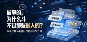 付费文章:做事的,为什么斗不过那些做人的?|淘骐网赚资源库