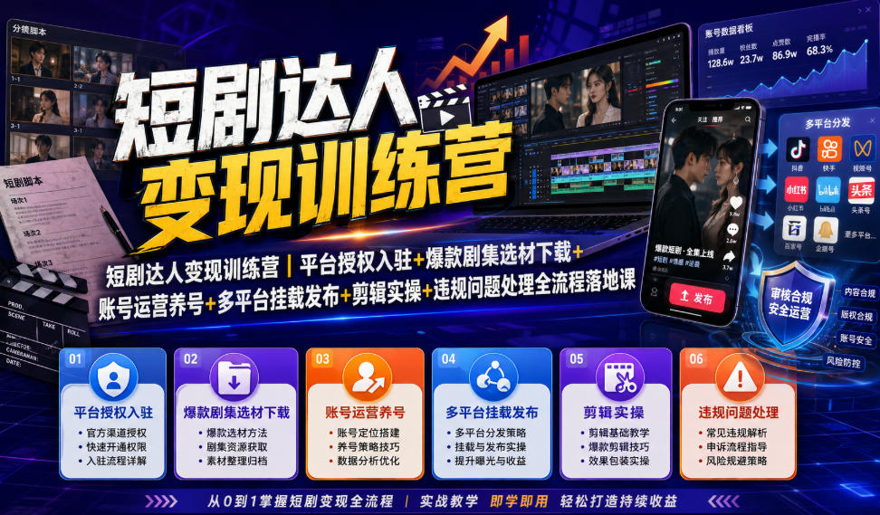 短剧达人变现训练营｜平台授权入驻+爆款剧集选材下载+账号运营养号+多平台挂载发布+剪辑实操+违规问题处理全流程落地课|淘骐网赚资源库