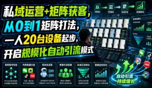 私域运营+矩阵获客,从0到1矩阵打法,一人20台设备起步,开启规模化自动引流模式!|淘骐网赚资源库
