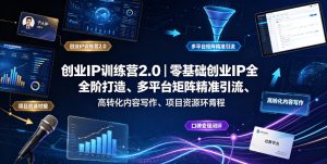 创业IP训练营2.0｜零基础创业IP全阶打造、多平台矩阵精准引流、高转化内容写作、项目资源对接与口碑变现闭环课程|淘骐网赚资源库
