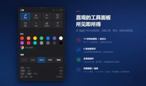 开源轻量级屏幕标注工具,1.4MB实现电脑全屏变自由画布!支持8种标注工具和全键盘操控MarkerOn|淘骐网赚资源库