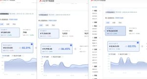 小红书虚拟矩阵5.0（无水印版本）：AI原创虚拟品+4带1自动化AI发笔记+测款怼款双模式（可工作室放大）|淘骐网赚资源库