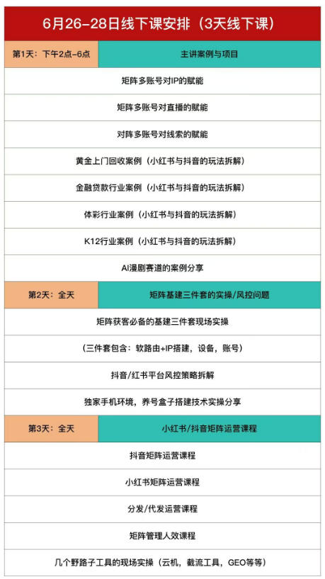 嗨推矩阵引流运营线下实训课，3天线下录音课，经典干货经久实用，适配抖音、小红书矩阵拓客需求|淘骐网赚资源库