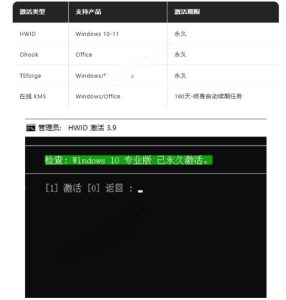 Windows和Office激活神器汉化版!打开即可一键激活,永久免费使用,安全无毒,Github最新汉化版Mas|淘骐网赚资源库
