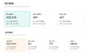 视频号AI图书带货训练营,不用露脸、不用直播、不用囤货发货,做好内容就行,一条爆款视频佣金8942|淘骐网赚资源库