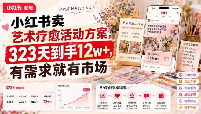 小红书卖艺术疗愈活动方案，323天到手12w+，有需求就有市场|淘骐网赚资源库
