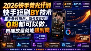 2026快手荧光计划,快手短剧搬运技术,条条过原创,新号和老号0粉都可以做,有播放量就能賺到钱|淘骐网赚资源库