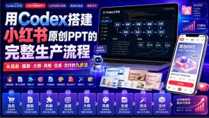 用Codex搭建小红书原创PPT的完整生产流程,从选品·提取·大纲·风格·生成·交付的九步法|淘骐网赚资源库