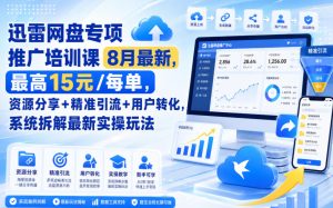 迅雷网盘专项推广培训课8月最新,最高15米/每单,资源分享+精准引流+用户转化,系统拆解最新实操玩法(持续更新)|淘骐网赚资源库