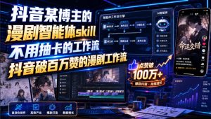 抖音某博主的漫剧智能体skill,不用抽卡的工作流,抖音破百万赞的漫剧工作流|淘骐网赚资源库