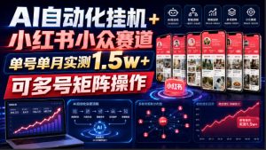 AI自动化挂G+小红书小众赛道,单号单月实测1.5w+,可多号矩阵操作【揭秘】|淘骐网赚资源库