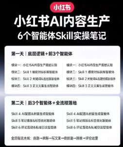 小红书AI内容生产2026年线下课完整现场还原版,用AI构建高转化内容流水线|淘骐网赚资源库