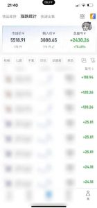 steam饰品搬砖,每周收益20-80%,只需操作1-2个小时,轻松月入过1W【揭秘】|淘骐网赚资源库