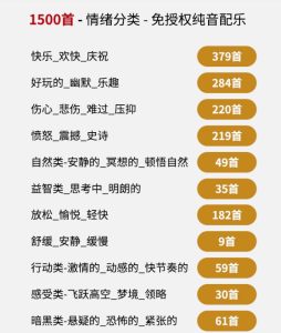 自费9.9元购买素材,1500首纯音乐免版权音乐包,中文分类,抖音快手自媒体音效素材资源|淘骐网赚资源库