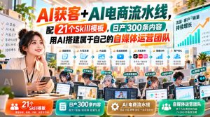 AI获客+AI电商流水线,配21个Skill模板,日产300条内容,用AI搭建属于自己的自媒体运营团队|淘骐网赚资源库