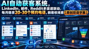 【无水印】AI自动获客系统,LinkedIn、邮件、Reddit多渠道联动,每月稳拿20-30个预约电话,躺着收线索【原创双语字幕】|淘骐网赚资源库