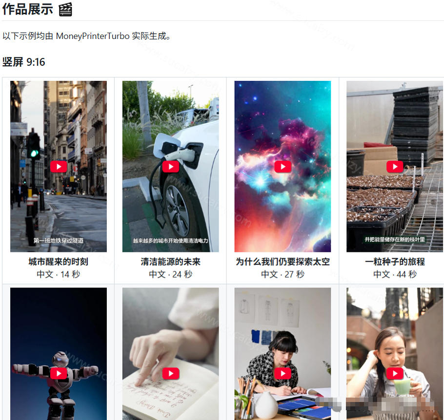 Github惊人132 k stars项目！AI自动生成短视频工具，根据主题或关键词自动生成视频|淘骐网赚资源库